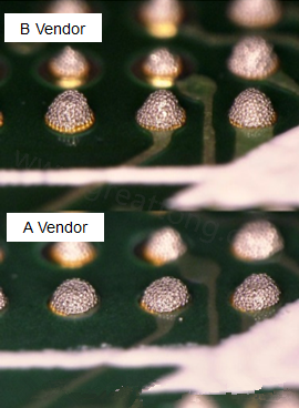 在所有錫膏印刷的條件都不變的情況下，實(shí)際使用這兩家不同PCB廠商所生產(chǎn)出來(lái)的電路板去印刷錫膏，量測(cè)其錫膏膏量后發(fā)現(xiàn)兩者的錫膏體積相差了將近16.6%。所以SMT工廠以此推論短路問題出在PCB廠商。