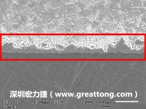 電子制造，深圳宏力捷(m.creatingahealthylifestyle.com)良品板切片