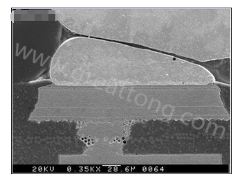 這種扇出方法避免了使用高端技術(shù)，而且不會(huì)影響信號(hào)完整性-深圳宏力捷