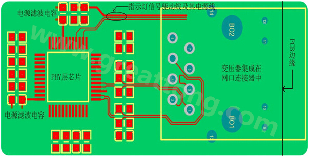 一體化連接器的網口PCB設計布局、布線參考圖-深圳宏力捷