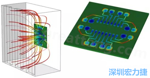 當PCB板用于電子器件時，這種厚度變化可能是性能問題，甚至在最壞的情況下，引發(fā)器件故障的根源所在-深圳宏力捷