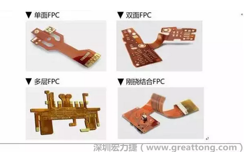 采用FPC 柔性板可大大縮小電子產(chǎn)品的體積，可滿足電子產(chǎn)品向高密度、小型化、高可靠方向發(fā)展的需求，因此近年來幾乎所有高科技電子產(chǎn)品都大量采用FPC產(chǎn)品，如智能手機，平板電腦，可穿戴設(shè)備，智能汽車，醫(yī)療監(jiān)護設(shè)備，液晶顯示，VR/AR等。