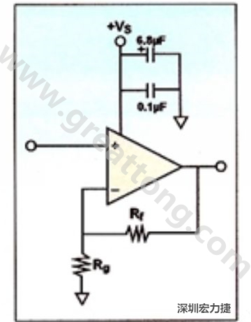 一個單電源放大器示例。如果使用雙電源放大器，則只需在其它電源上增加相同的旁路電容即可。