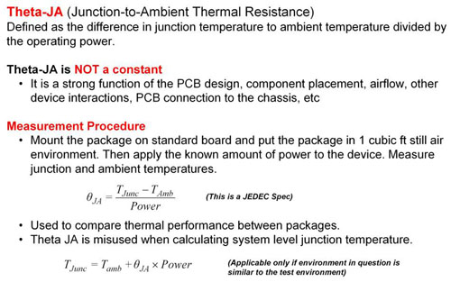 Theta-JA 解說。