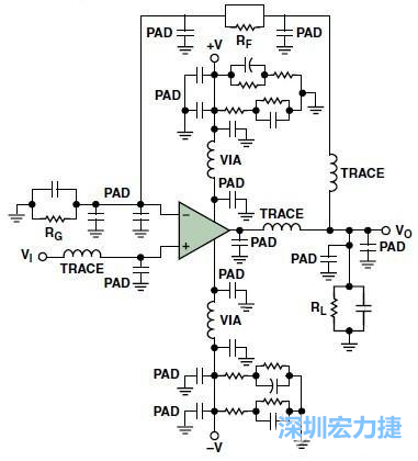 圖3. 典型的運算放大器電路，(b)考慮寄生效應(yīng)后的圖