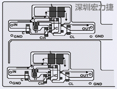 圖2：升壓電路的PCB設(shè)計示例。
