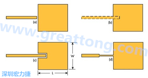 電路板材料的Dk值對(duì)于電路尺寸的影響將透過(guò)以下表格中的四個(gè)例子進(jìn)行詳細(xì)描述，其結(jié)果并顯示對(duì)于特定頻率的微帶貼片天線，其尺寸隨著Dk值的增加而縮小。
