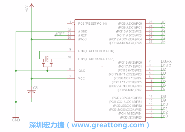 EAGLE的群組移動功能并沒有像現(xiàn)在大部分的繪圖軟件那樣方便，如果你需要一次移動很多個元件，你需要先使用「變焦（Zoom）」工具來調(diào)整畫面大小，使用「群組（Group）」工具用Ctrl鍵+滑鼠左鍵點擊或框取你想要移動的元件，使用移動（Move）工具在你選擇的元件上按右鍵，在跳出的選項清單中選取移動群組（Move Group）即可。