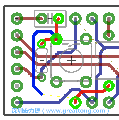 最后，你會在板的背面新增一個接地面（ground plane），如圖7.2所示。