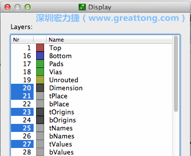 為了一窺絲印層的樣貌，你需要在「圖層選單（Layers menu）」中取消除了上述四個圖層以外的所有圖層，并另外多選一個「tOrigins」圖層，這樣你就可以開始在這個部份進(jìn)行操作了。