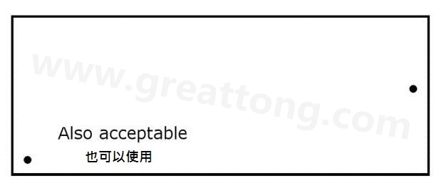 印刷電路板設(shè)計：為什么反光點(diǎn)很重要？