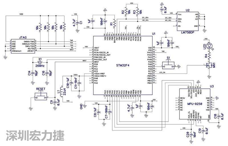 圖 1. STM32F4微控制器的電路圖。