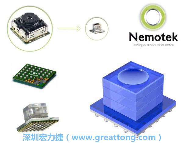 Nemotek利用WLP制作image sensor模組，搭配光學透鏡設計，可讓image sensor模組的占位面積大幅縮小，生產(chǎn)可用自動送料快速制作，節(jié)省產(chǎn)制成本。