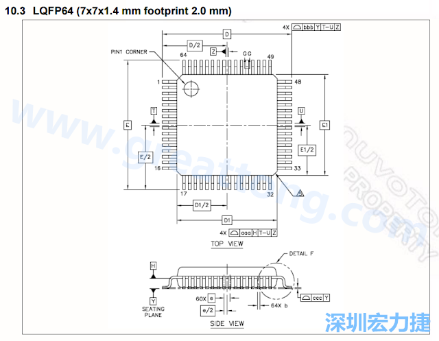 footprint 主要的設(shè)計(jì)就是要知道板框及Pad的尺寸， 如下圖所示，你會一直看到 dimension in inch/mm 之類的字眼。