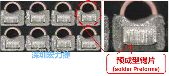  「預(yù)成型錫片(Solder preforms)」是一種擠壓成型的小錫片，可以在PCBA貼片加工時用來局部增加錫膏印刷量，幫助因為使用鋼板印刷而受限的錫膏量，用來改善焊錫的品質(zhì)。