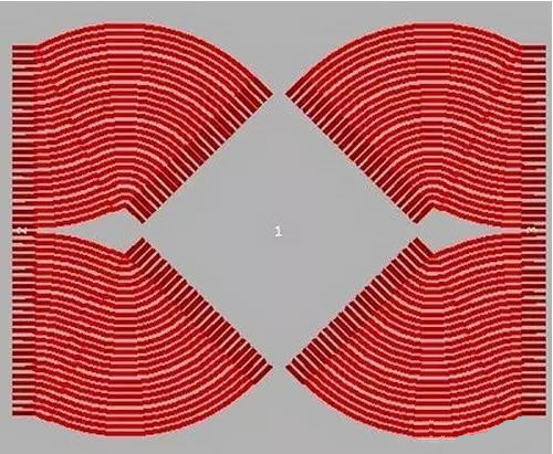 (底部)旋轉芯片可以提供更好的效果，占用面積可以進一步縮小兩倍以上。